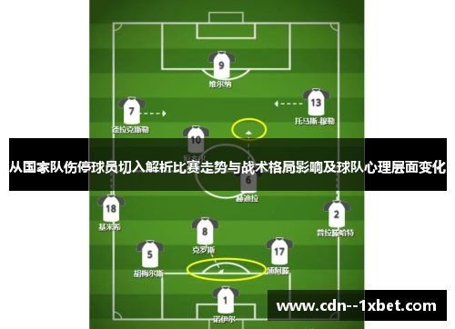 从国家队伤停球员切入解析比赛走势与战术格局影响及球队心理层面变化