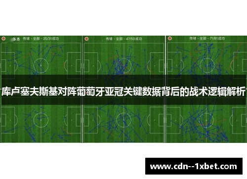 库卢塞夫斯基对阵葡萄牙亚冠关键数据背后的战术逻辑解析