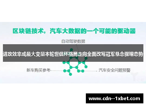 进攻效率成最大变量本轮世俱杯格局走向全面改写冠军悬念骤增态势